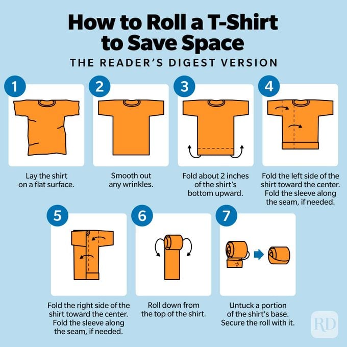 How-to-Roll-a-T-Shirt-to-Save-Space-Infographic-