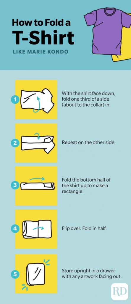 kon mari folding technique